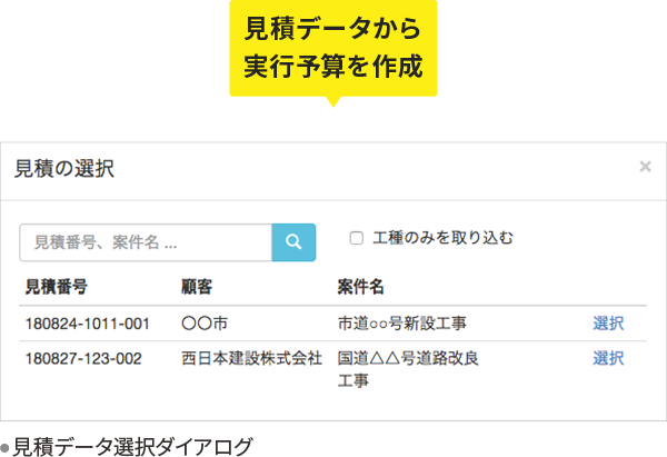 見積データから実行予算を作成